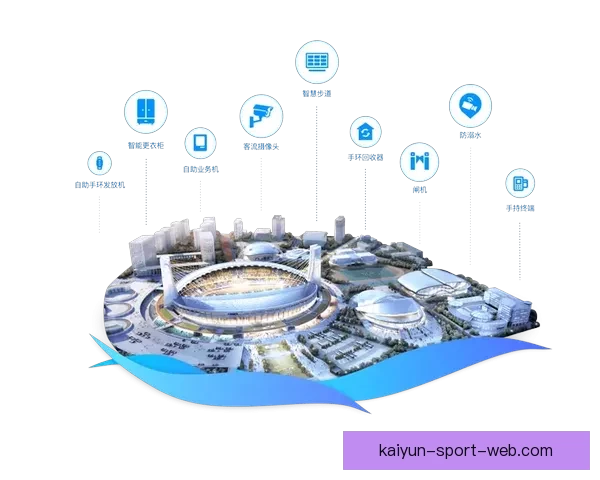 开云体育打造全新数字化体验平台 引领全球体育产业创新发展趋势