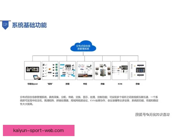 开云体育引领全球运动潮流打造创新赛事体验与数字互动平台