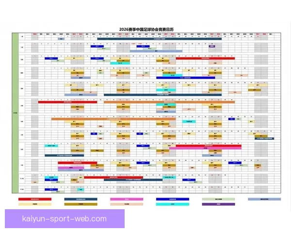 2026年世界杯完整赛程及各阶段比赛时间安排一览